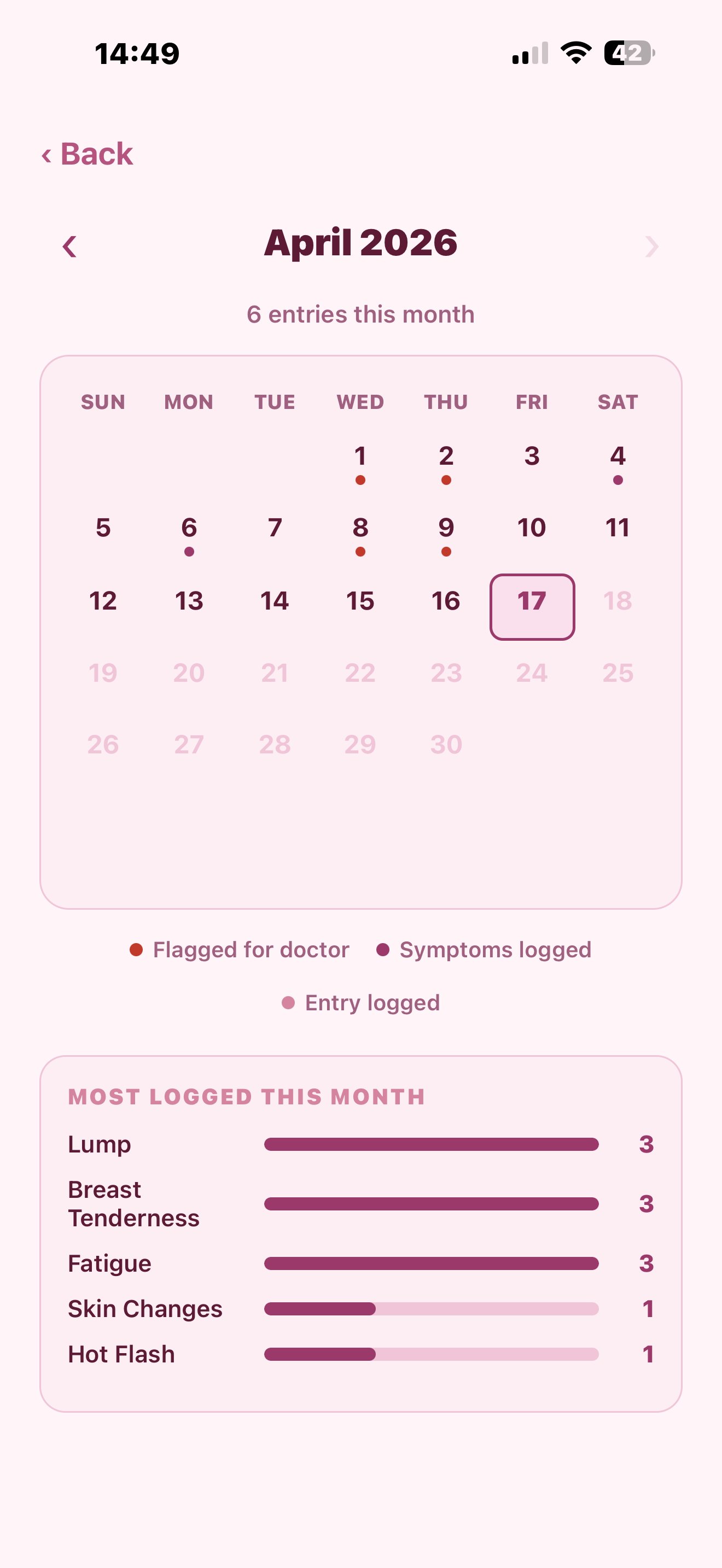 Calendar view